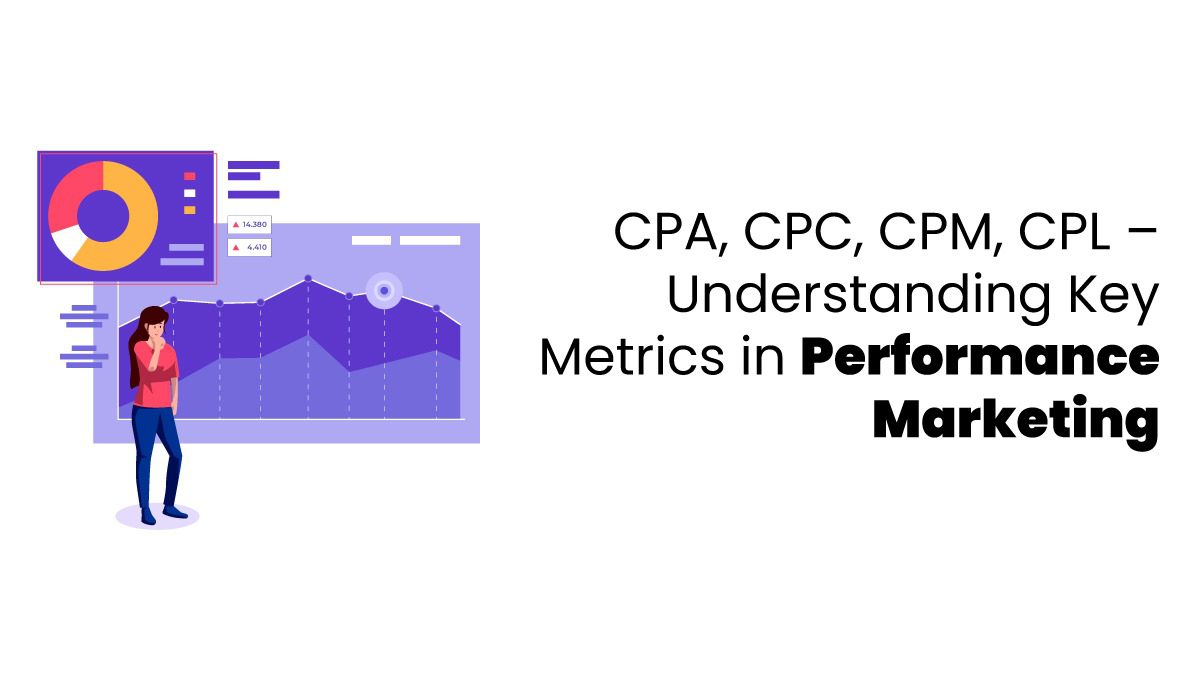 key metrics in performance marketing