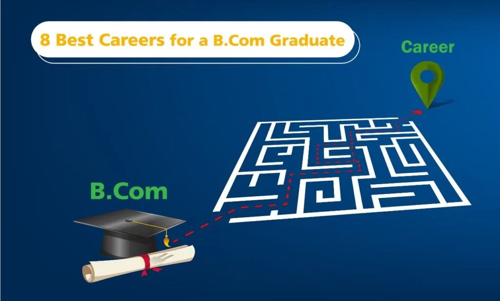 featured image on best Careers for a B.Com graduate
