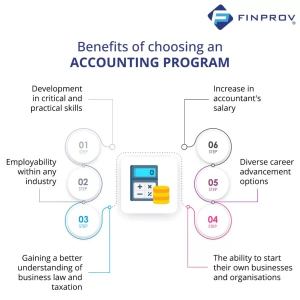 benefits of choosin the accounting programs