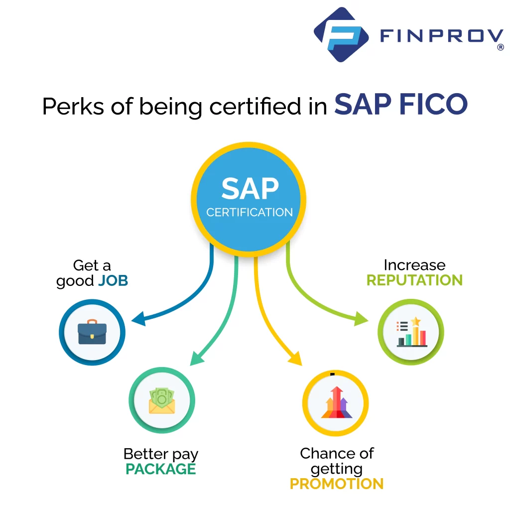 sap fico certification infographics