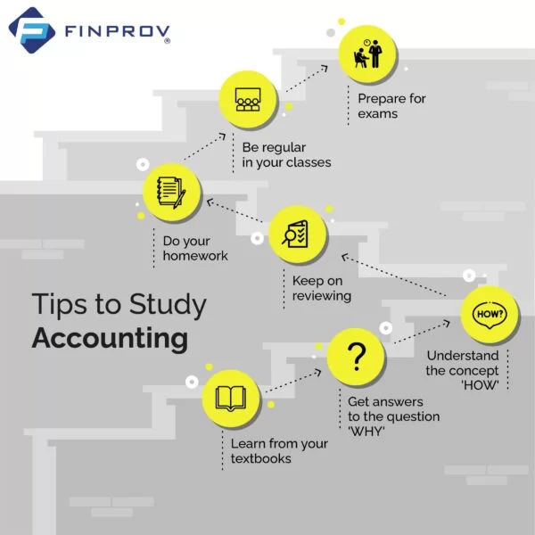 vector image on tips to study accounting