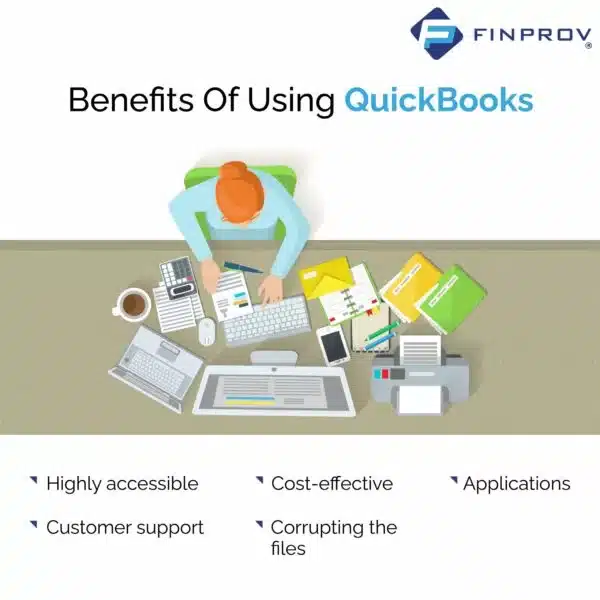 vector image on benefits of QuickBooks Online