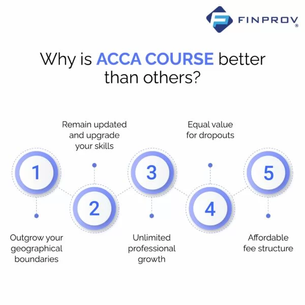 reasons to study cma ysa