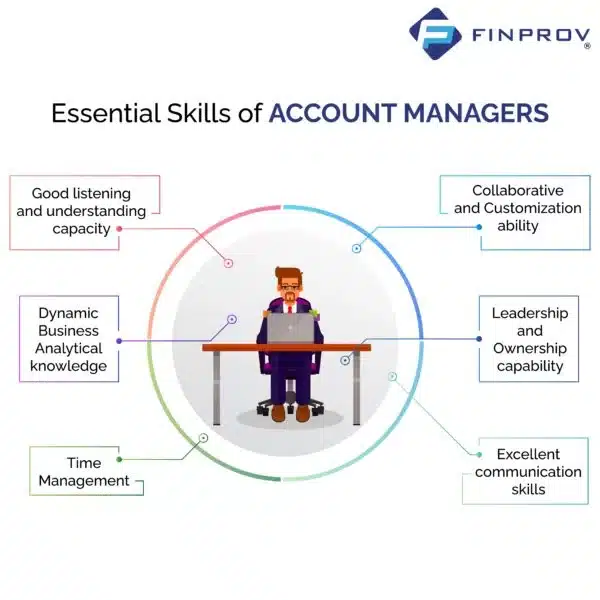 vector image on essential skills for accounts manager