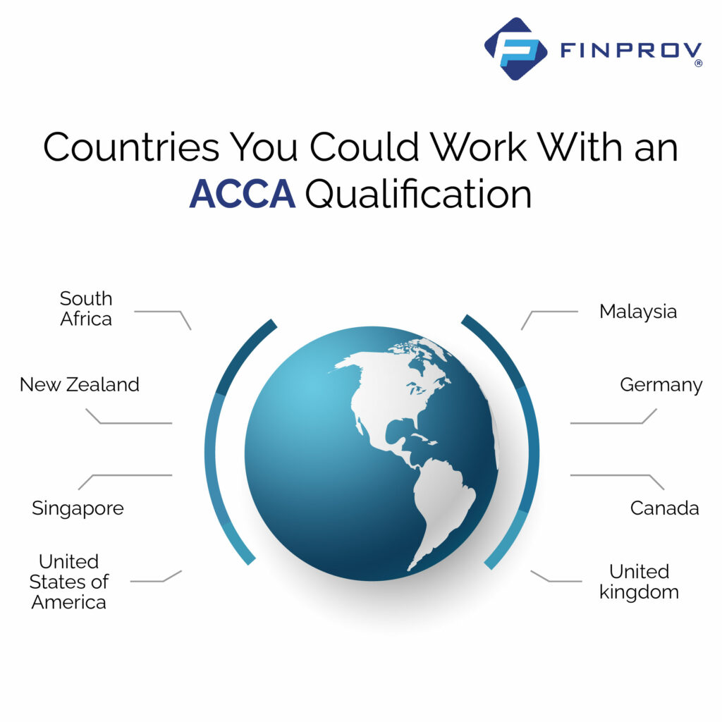 acca accepted countries list
