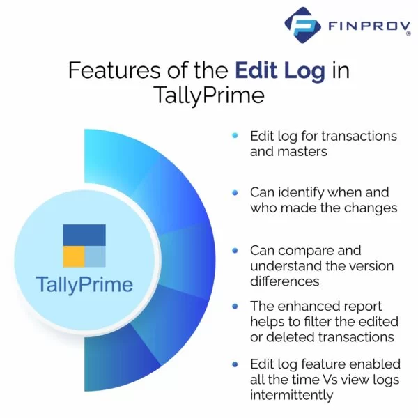 features of edit log in tally prime