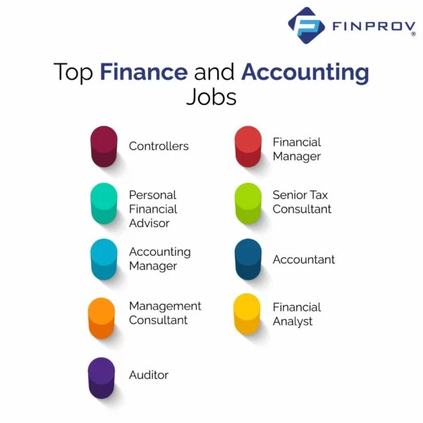 top finance and accounting jobs