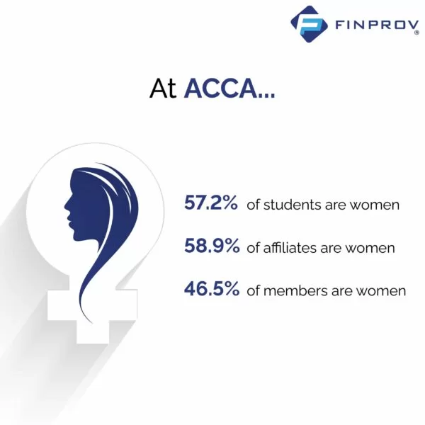 women in ACCA