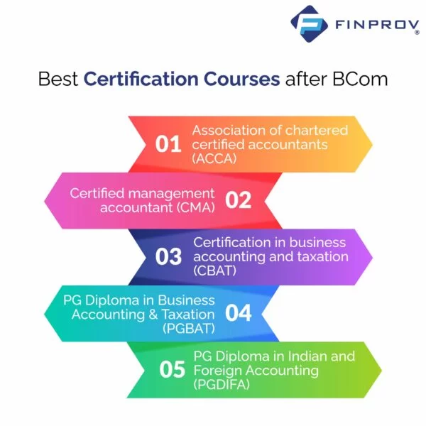courses to take after bcom