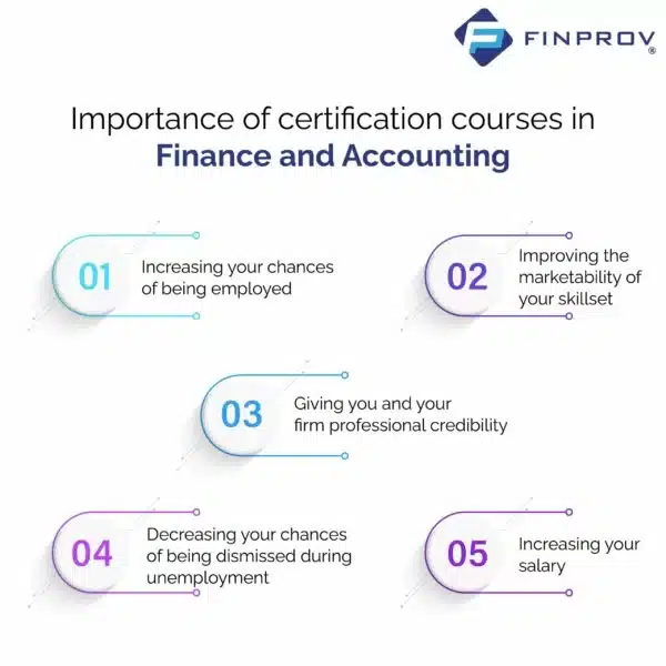 vector image showig benefits of Courses in Finance and Accounting