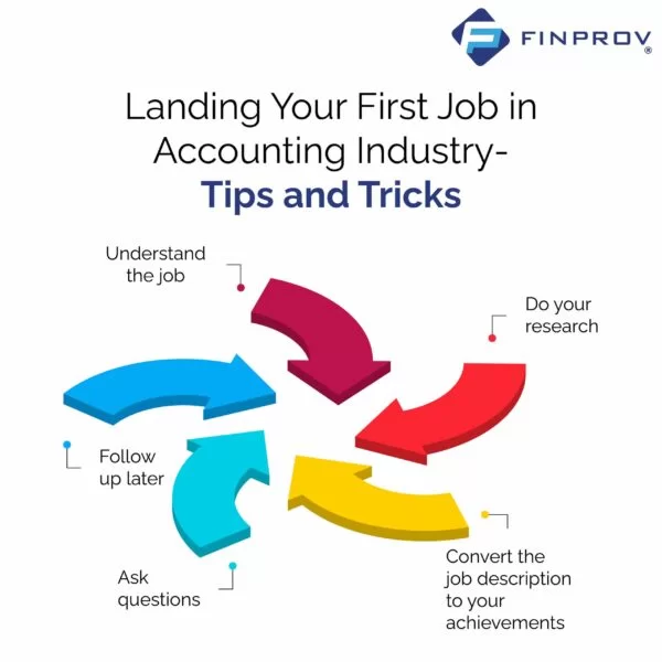 tips to land your first job in accounting