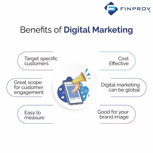 vector image on Will Digital Marketing Change Traditional Marketing