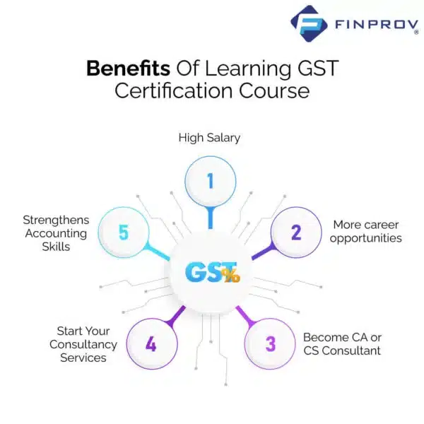 benefits of learning gst course