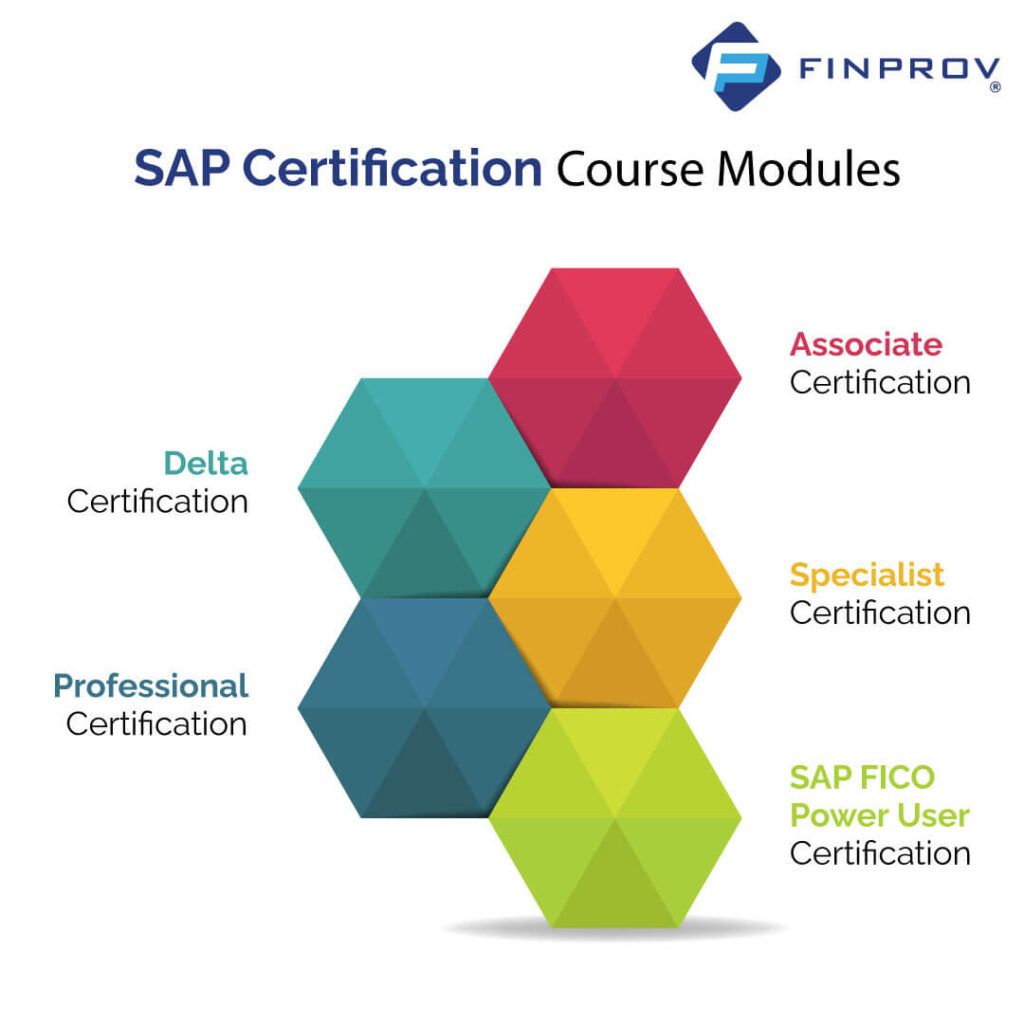 SAP certification course