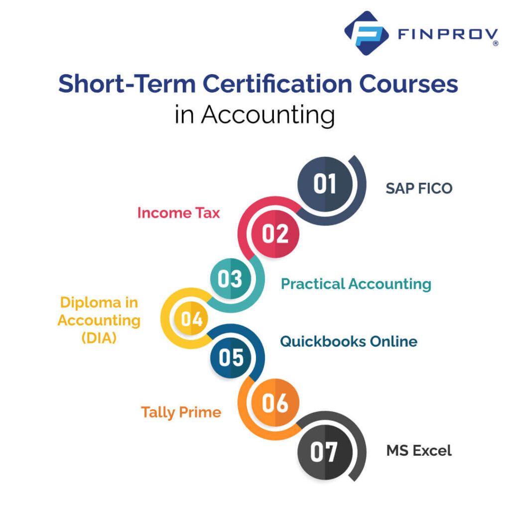certification courses in accounting