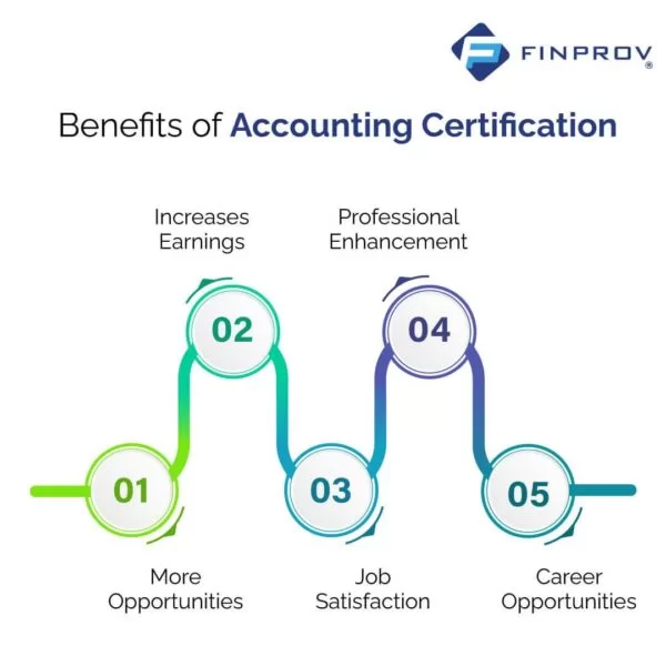 benefits of accounting certifications