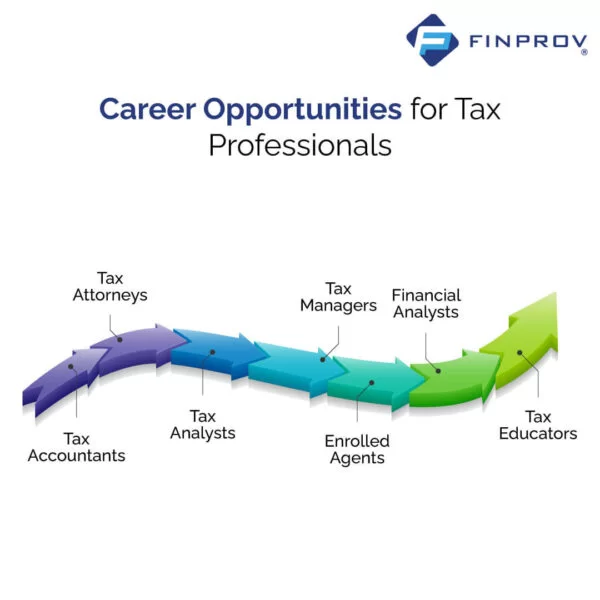 career opportunities for tax professionals