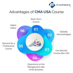 benefits of cma usa