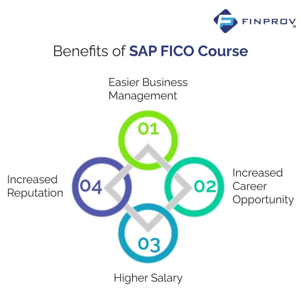 benefits of SAP FICO Course