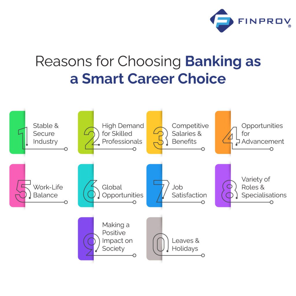 reasons to choose banking as a smart career choice