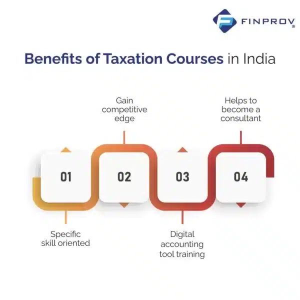 vector image on Benefits of Taxation Courses in India