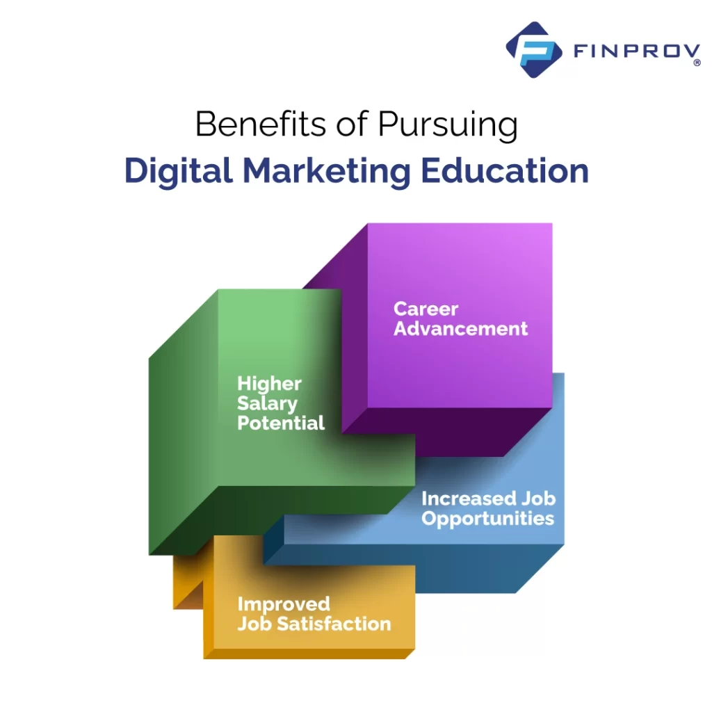 benefits of digital marketing education