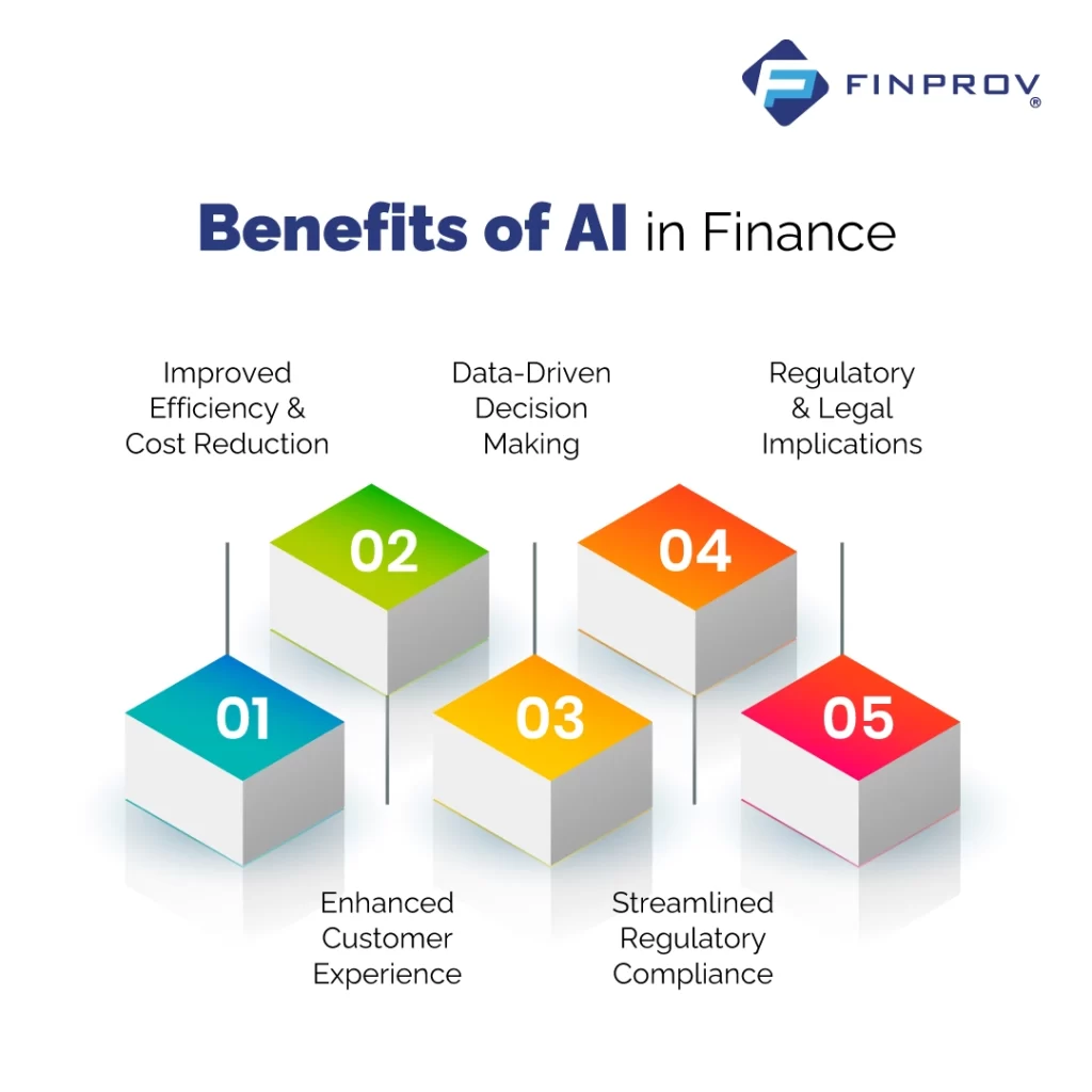 Benefits of AI in Finance