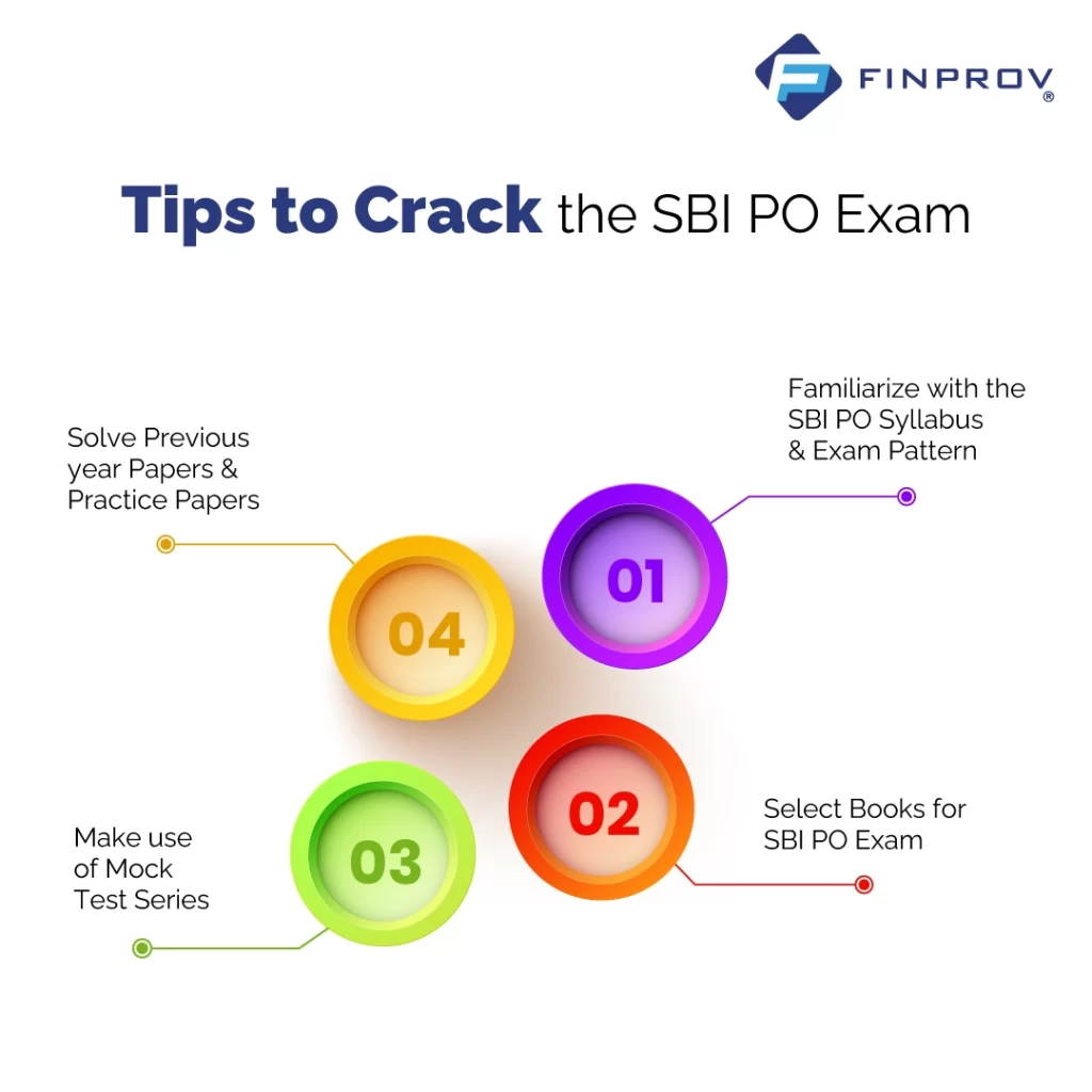 Tips to crack the SBI PO exam
