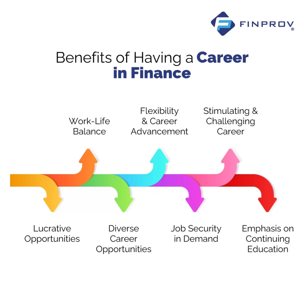 Benefits of Career In Finance