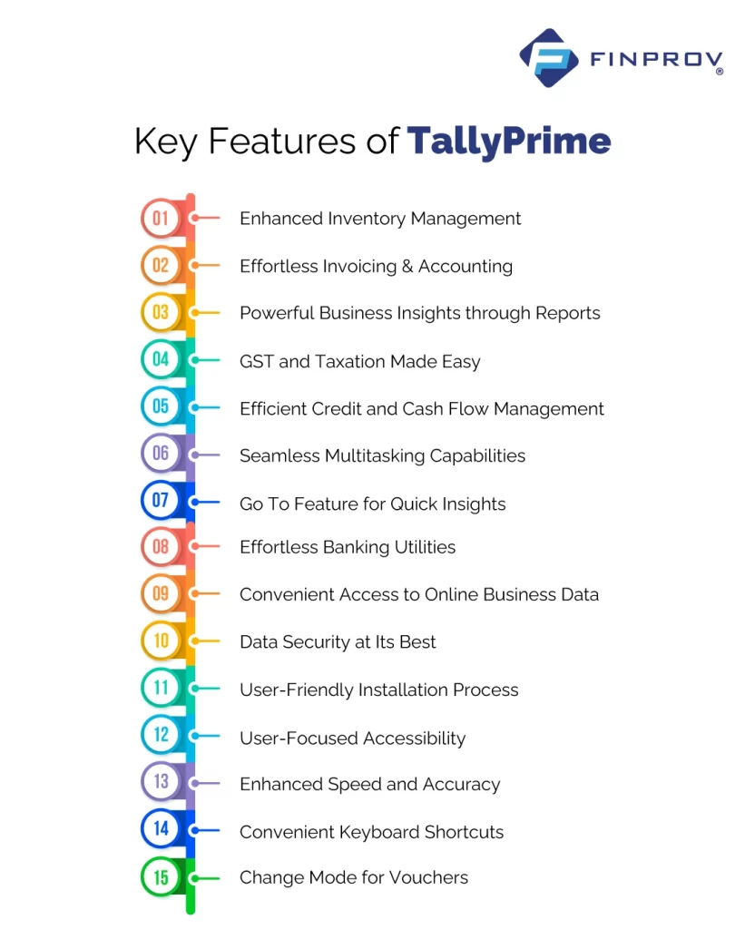 Key Features of TallyPrime