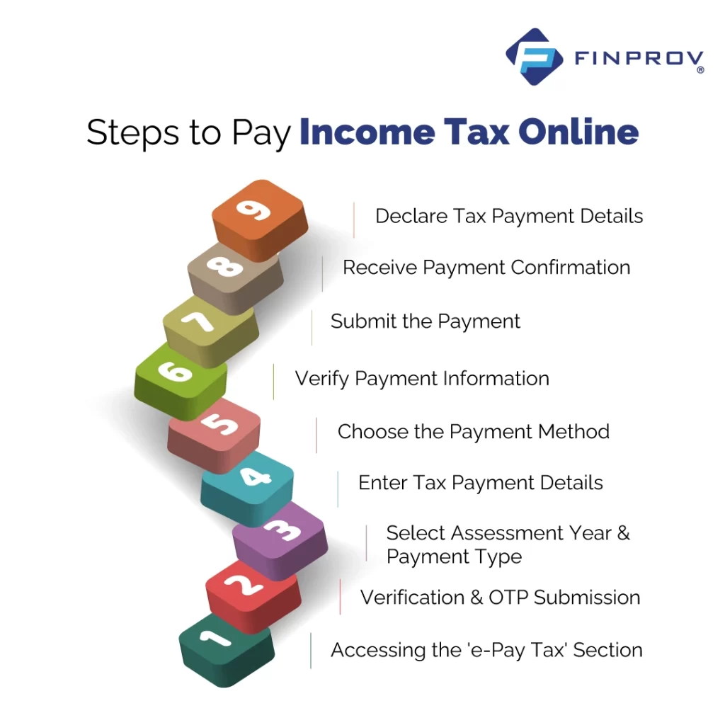 Steps to Pay Income Tax Online