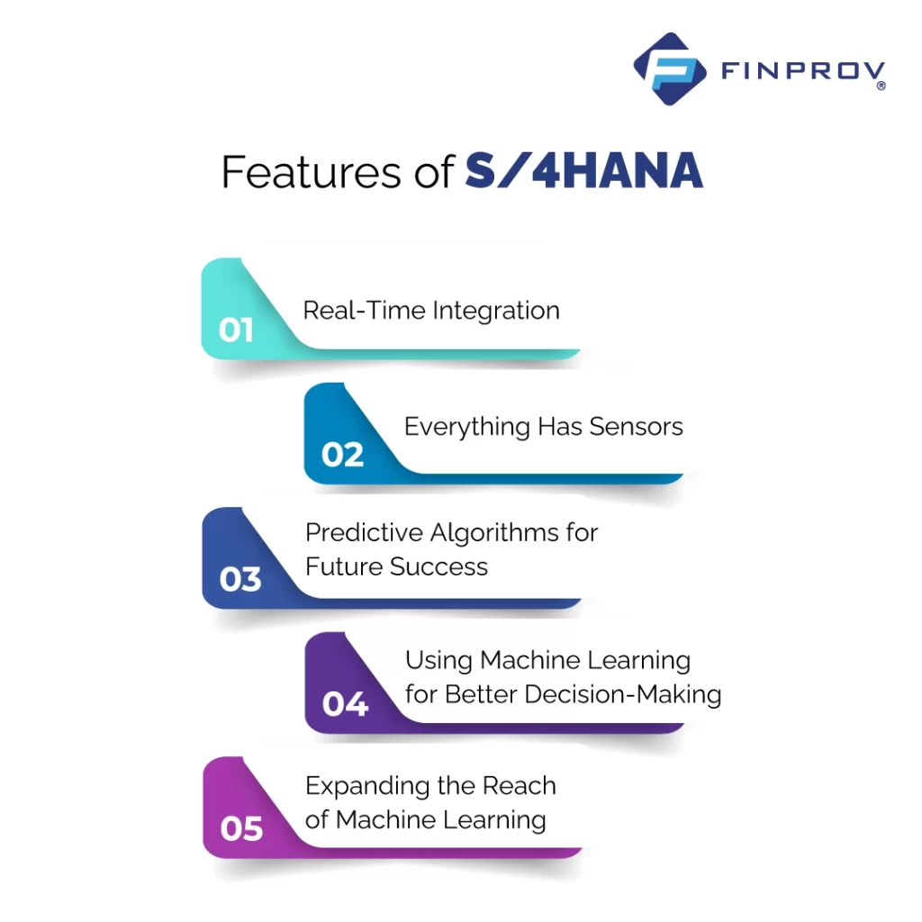 Features of S/4HANA