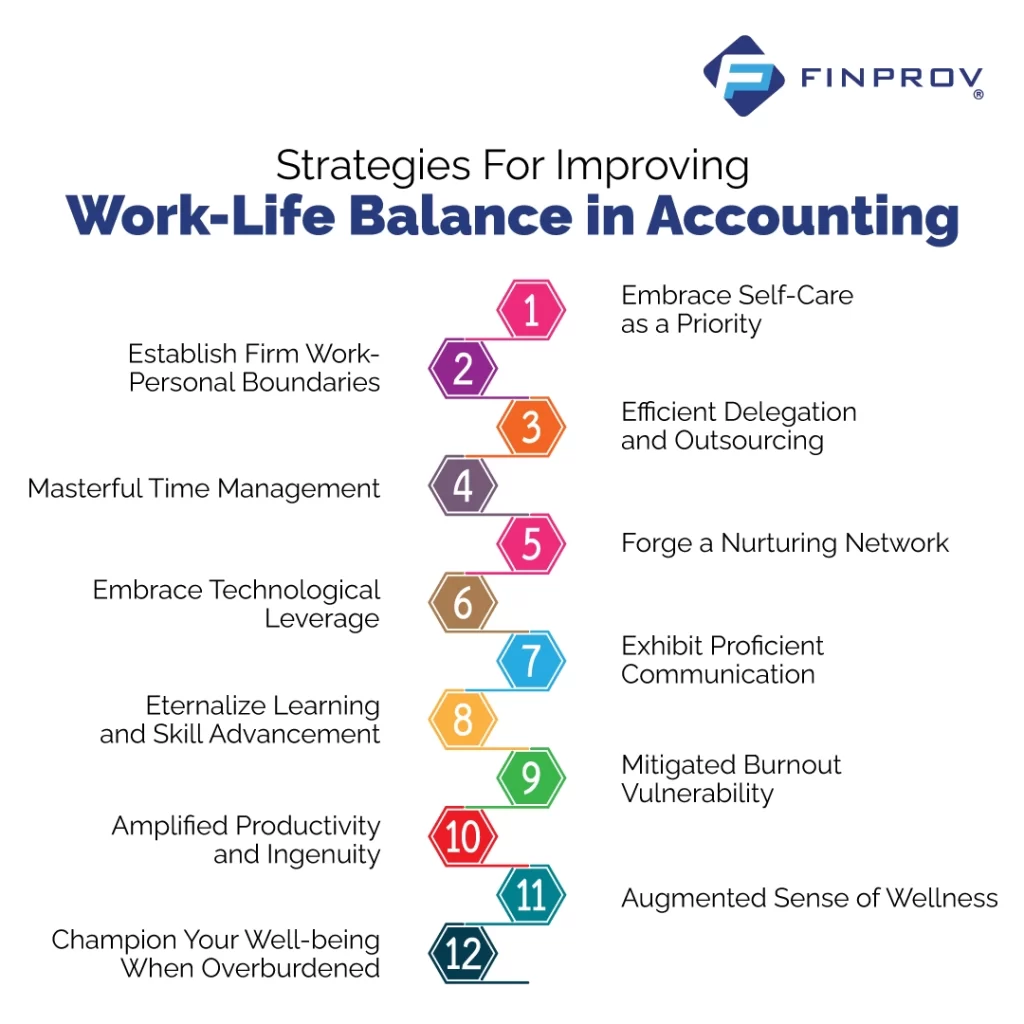 Strategies For Improving Work-Life Balance in Accounting