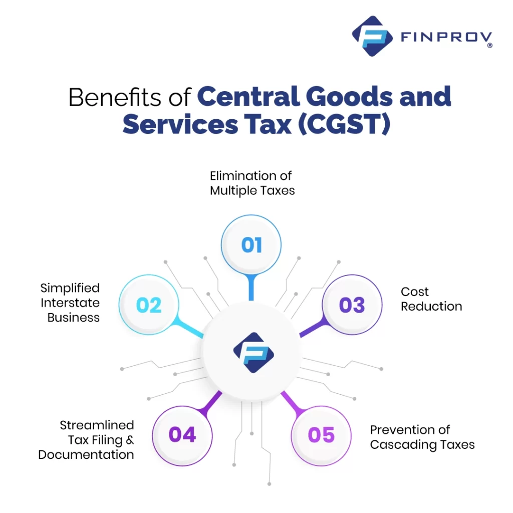 Benefits of Central Goods and Services Tax