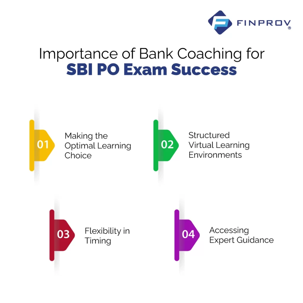 importance of bank coaching