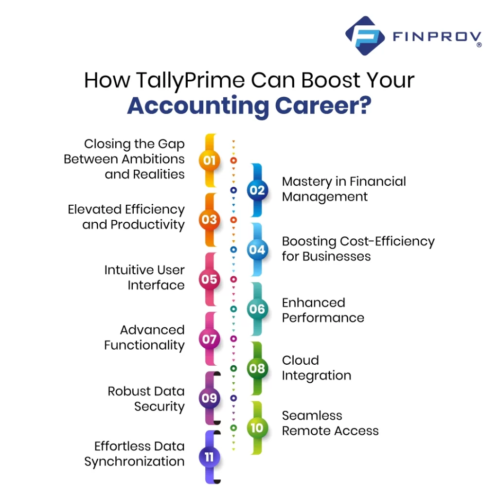 How TallyPrime Can Boost Your Accounting Career?