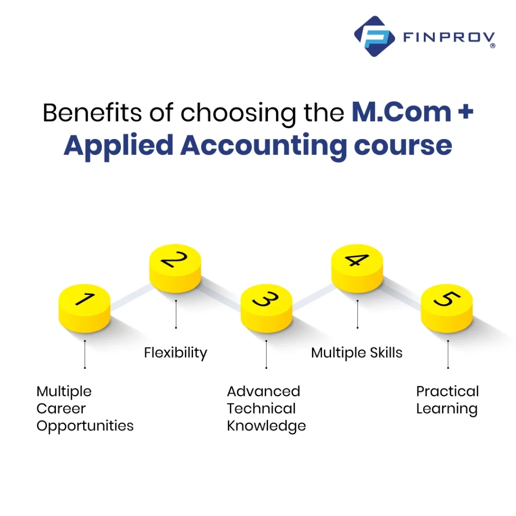 benefits of choosing the M.Com + Applied Accounting Course
