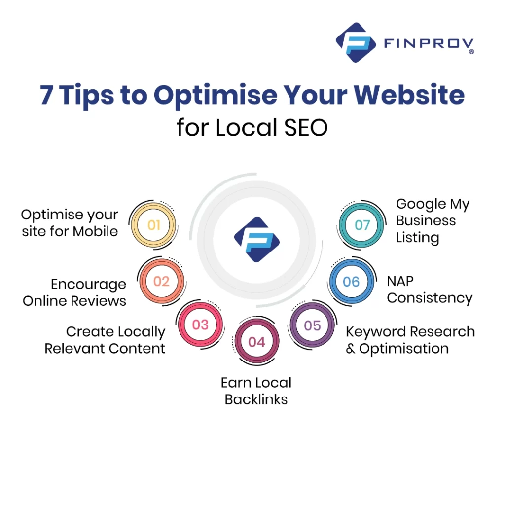 Tips to Optimise Your Website for Local SEO