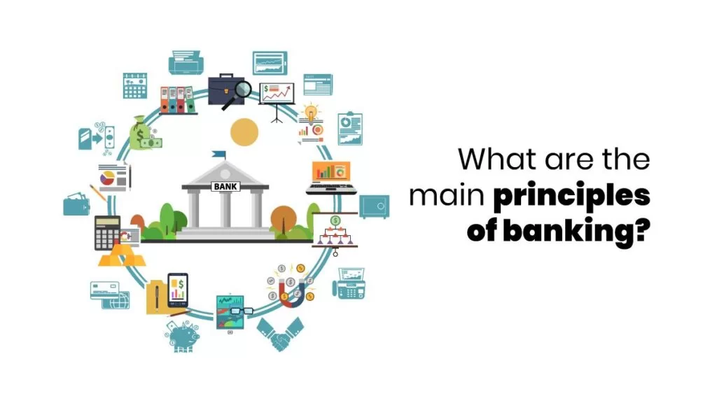 Principles of Banking