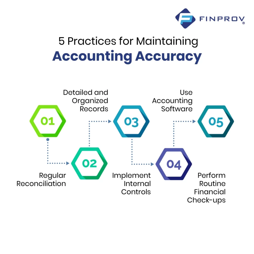 Practices for Maintaining Accounting Accuracy