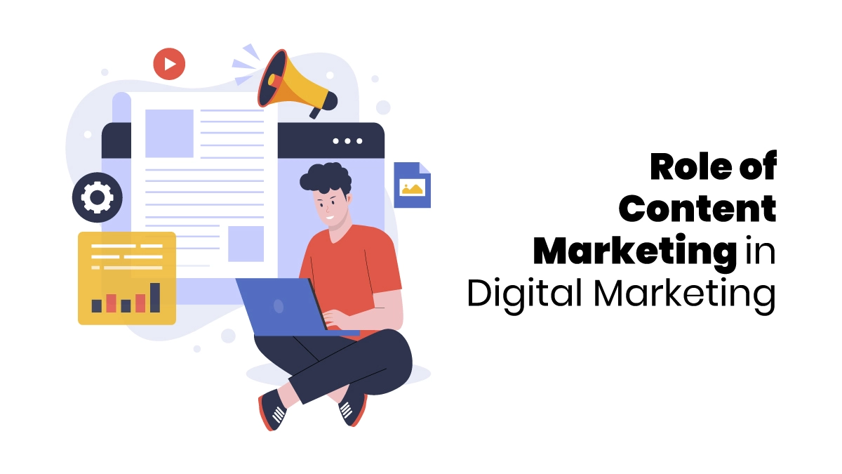 role of content marketing