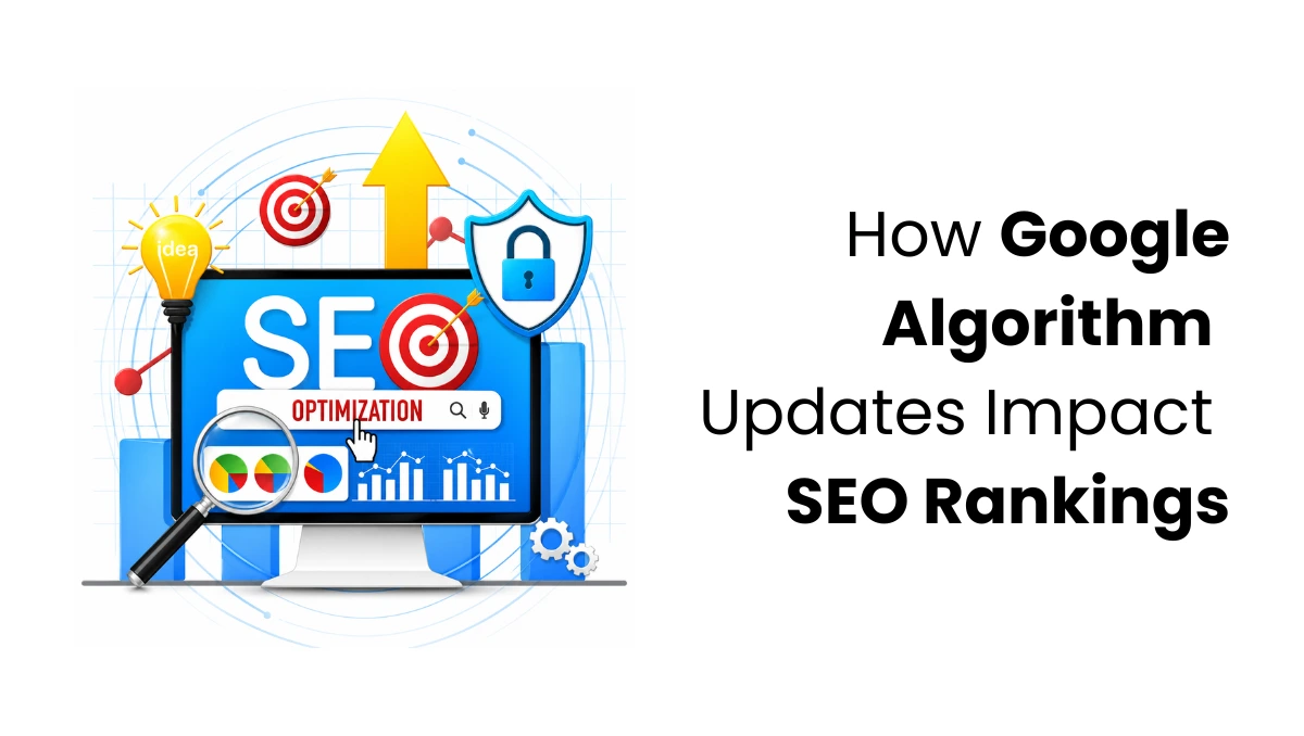 please create blog images for this: How to Make a Viral Video for Instagram vector image showing How Google Algorithm Updates Impact SEO Rankings